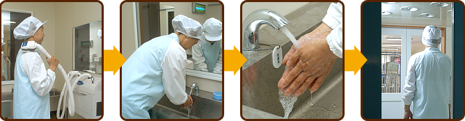 人の衛生管理：サニタリーチェック